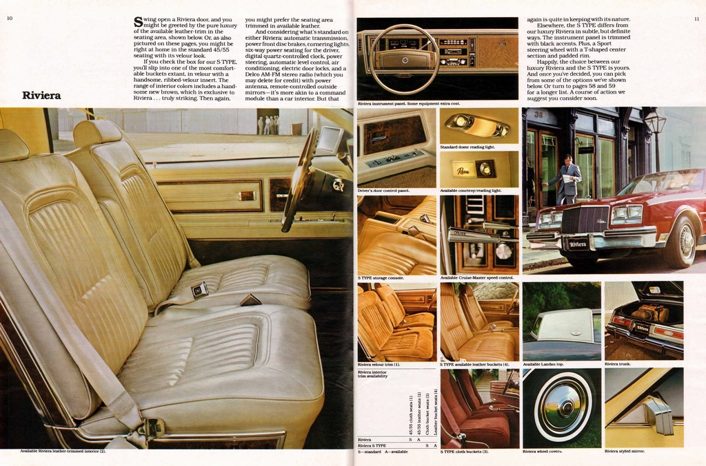 n_1980 Buick Full Line Prestige-10-11.jpg